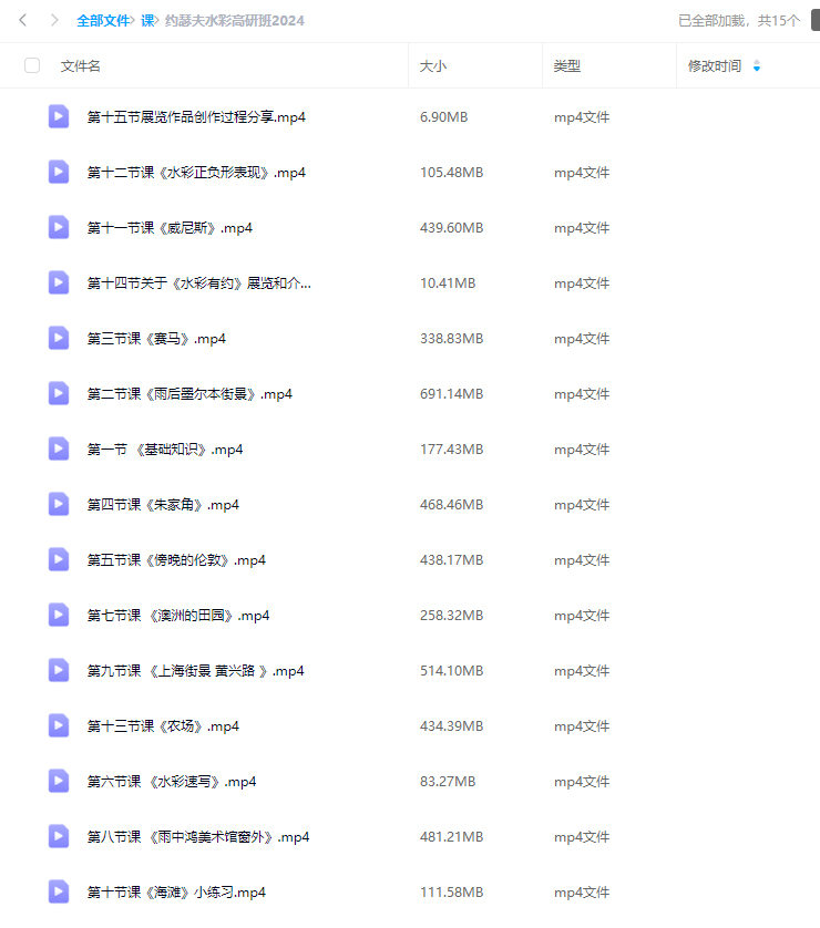 约瑟夫水彩高研班教学2024【画质还行只有视频】