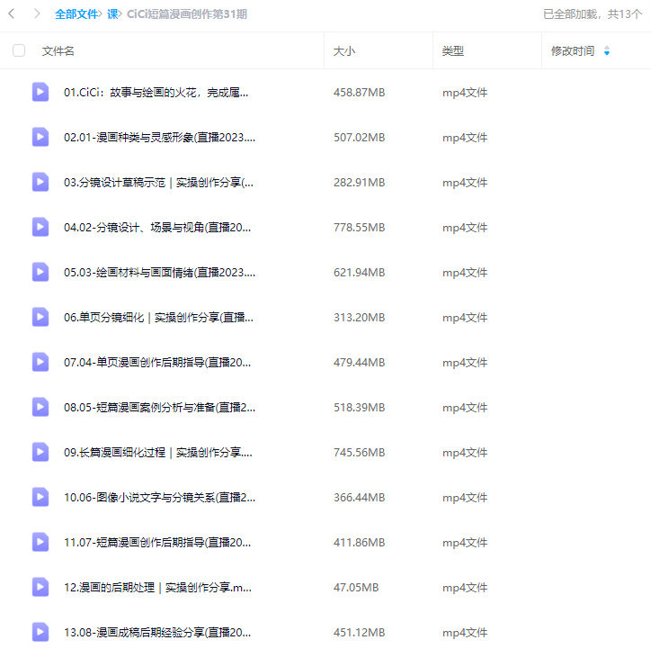 鲸字号CiCi短篇漫画创作第31期2023【画质高清只有视频】