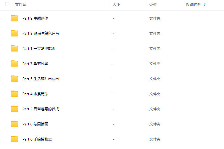 清粥茶画会2024手绘课水彩不透明水彩【画质不错】