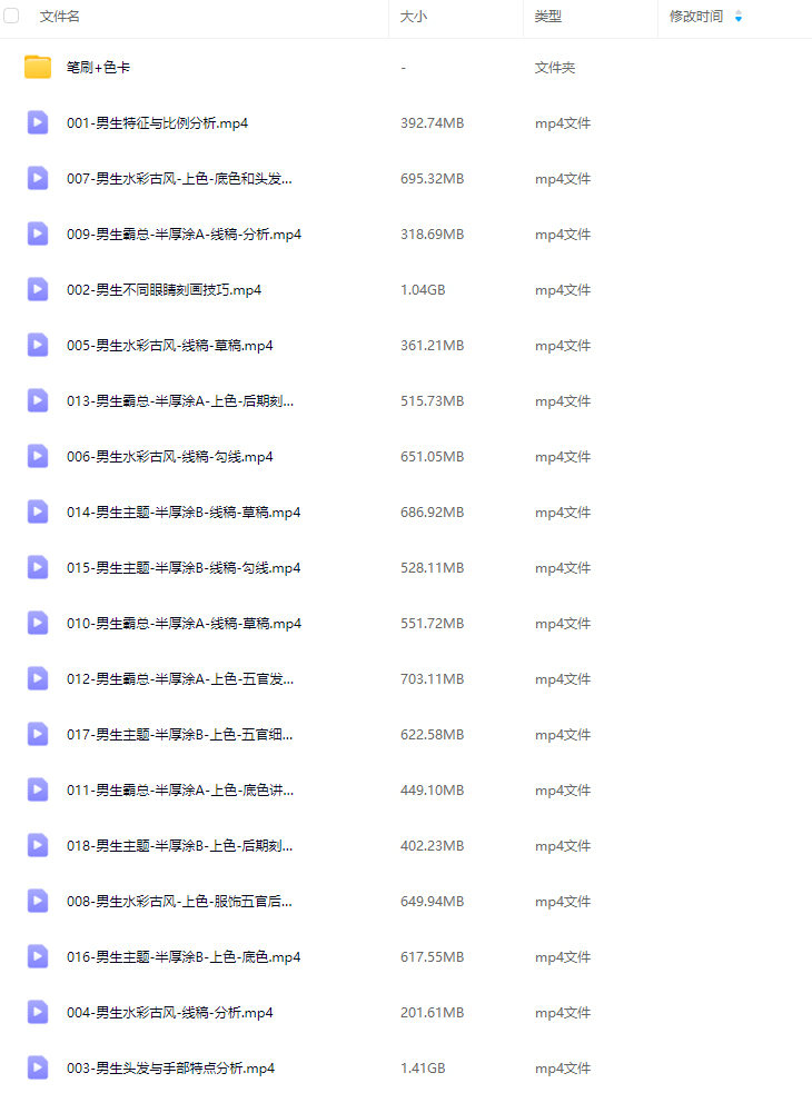 画仙儿妮妮男生主题2023【画质不错有笔刷色卡】