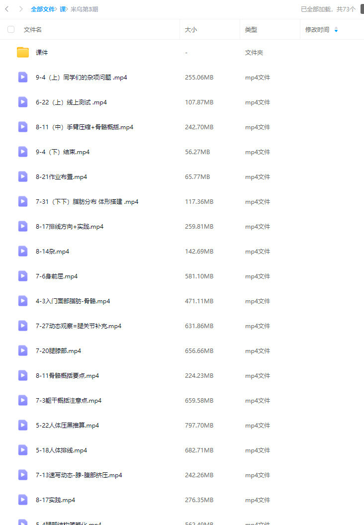 米乌aaa人体结构塑造第3期2024【画质不错有大部分课件】