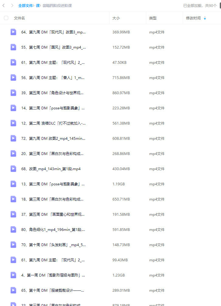 袋喵四阶段立绘设计进阶课2022【画质高清只有视频】