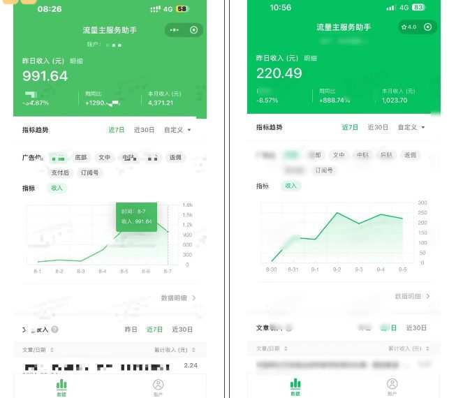 20241027131234-671e3c423218e.jpg 腾讯广告流量主项目,公众号图文玩法,月入过万