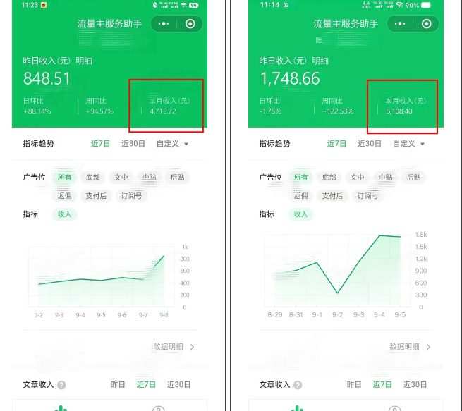 20241027131234-671e3c424b0a5.jpg 腾讯广告流量主项目,公众号图文玩法,月入过万