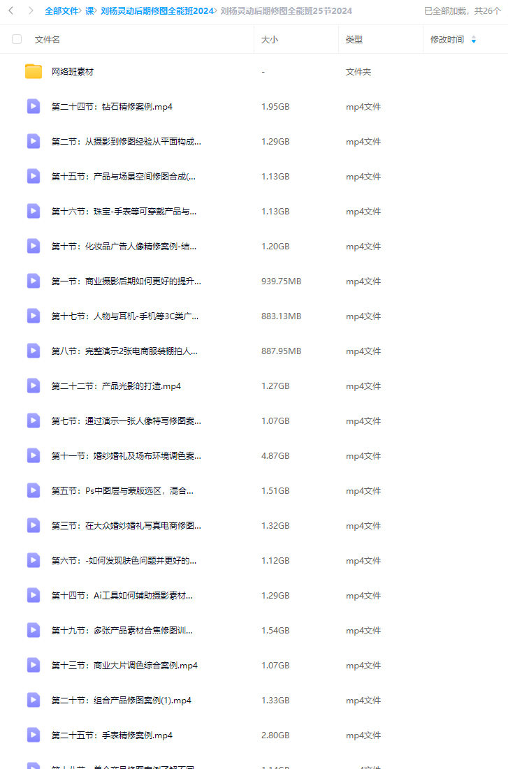刘杨灵动后期修图全能班2024【画质不错有部分素材】