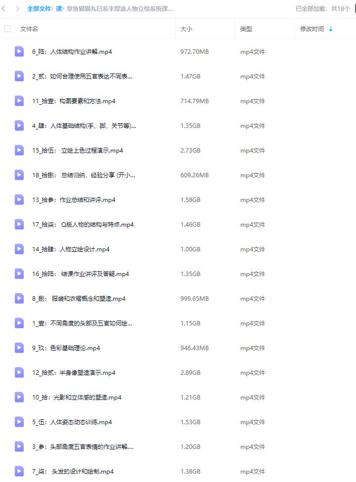 章鱼猫猫丸日系半厚涂人物立绘系统课第4期2024年【画质高清只有视频】