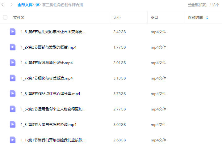 茶三男性角色创作综合班2024【画质高清只有视频】