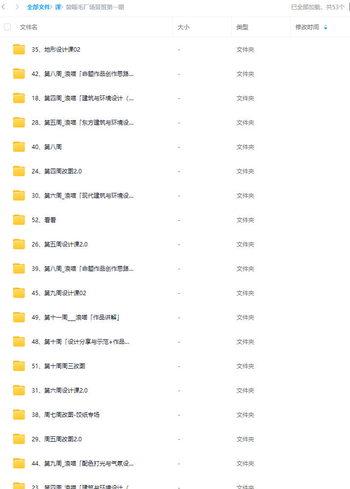 袋喵毛厂场景班第一期2022【画质不错只有视频】