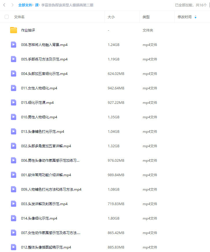李富贵伪厚涂美型人像插画第3期2024年2月【画质高清只有视频】