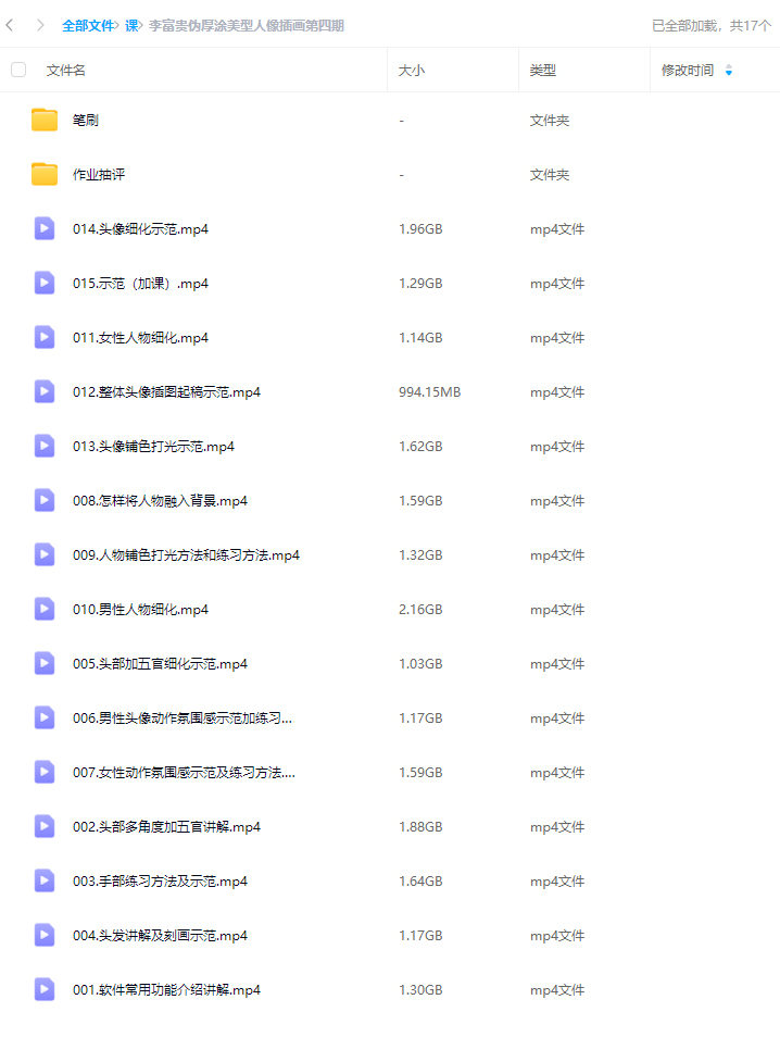 李富贵伪厚涂美型人像插画第4期2024年7月【画质高清有2期笔刷】