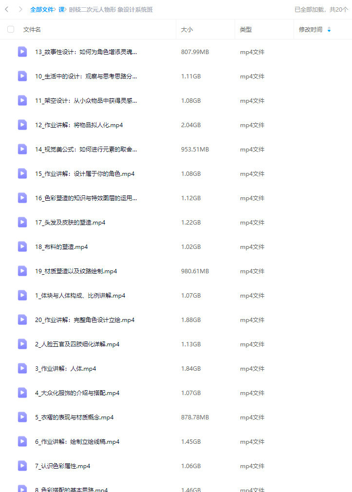 时枝二次元人物形象设计系统班2024【画质高清只有视频】