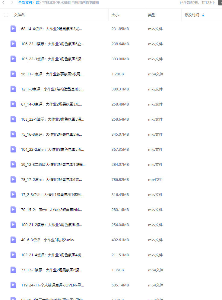 宝林本迟美术基础与氛围创作第5期2023年【画质不错只有视频】