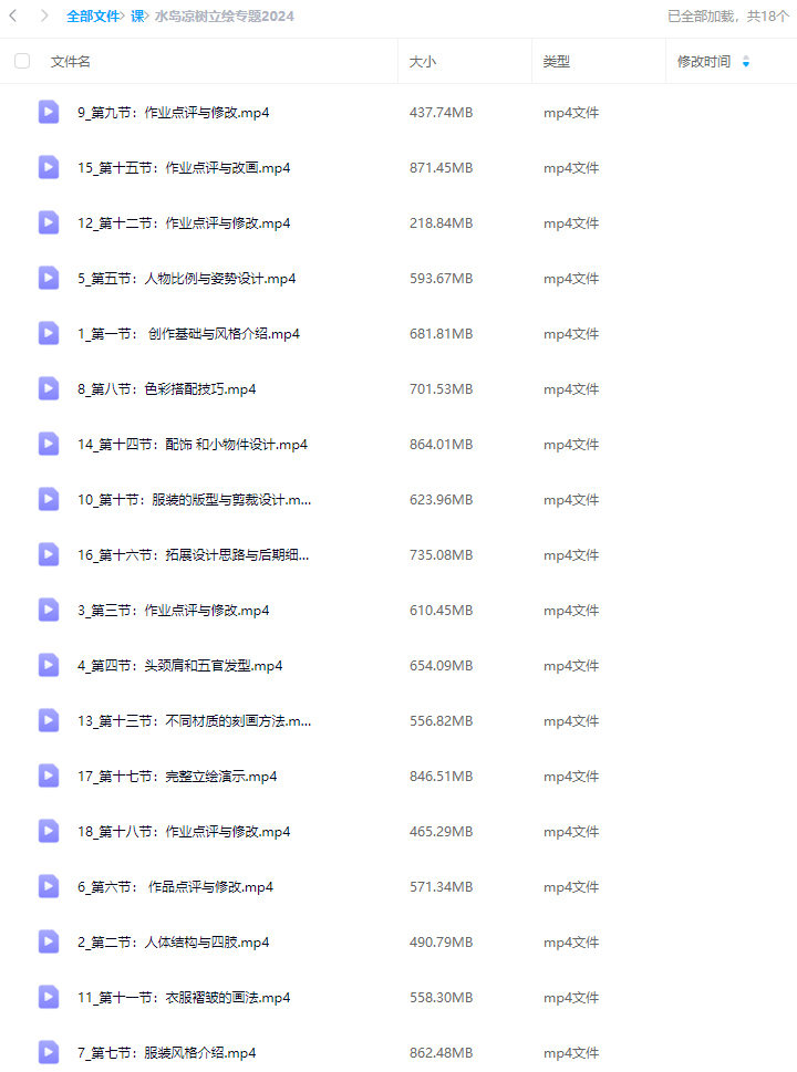 水岛凉树日系少女立绘设计专题课2024【画质高清只有视频】