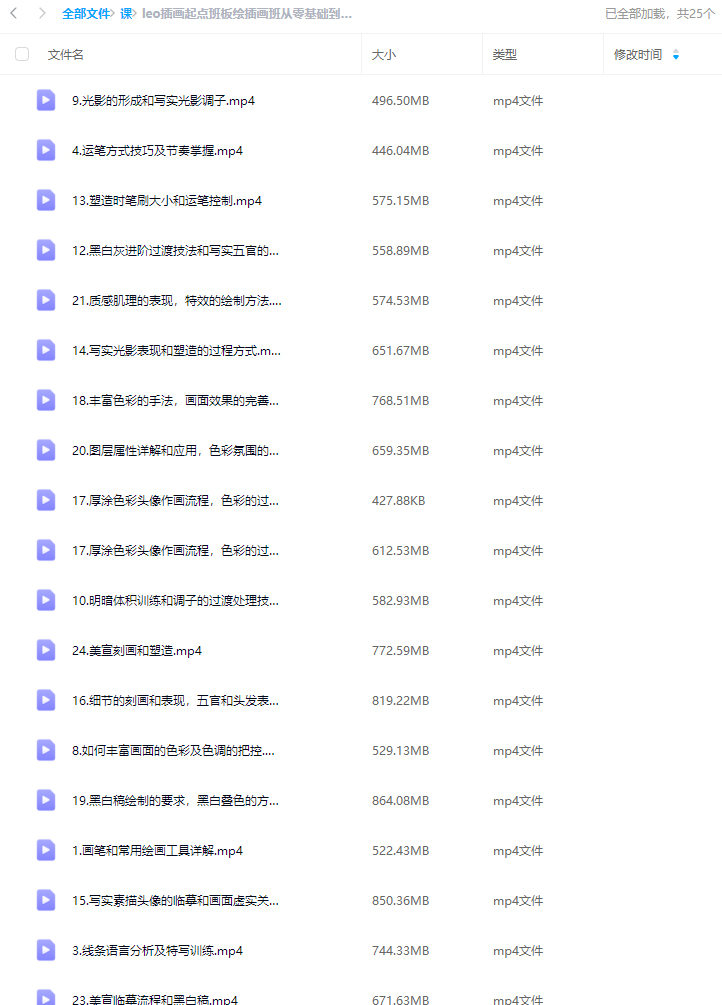 三户人leo插画起点班2022年板绘插画班10班【画质高清只有视频】