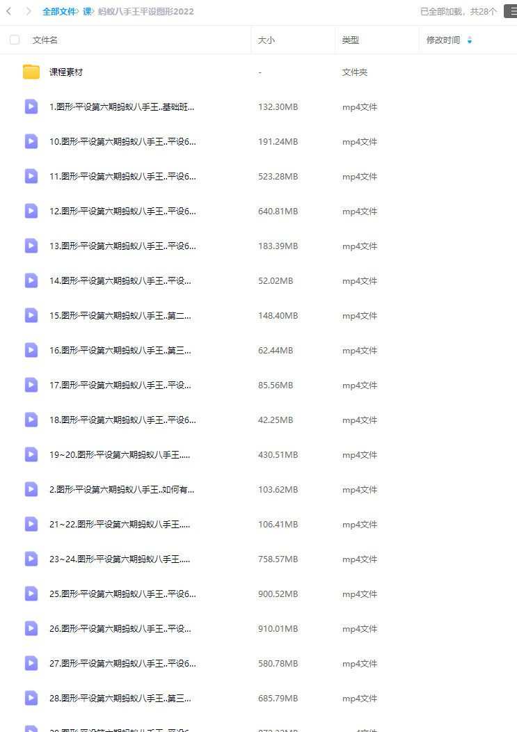 蚂蚁八手王图形平设第6期2022【画质还行有素材】