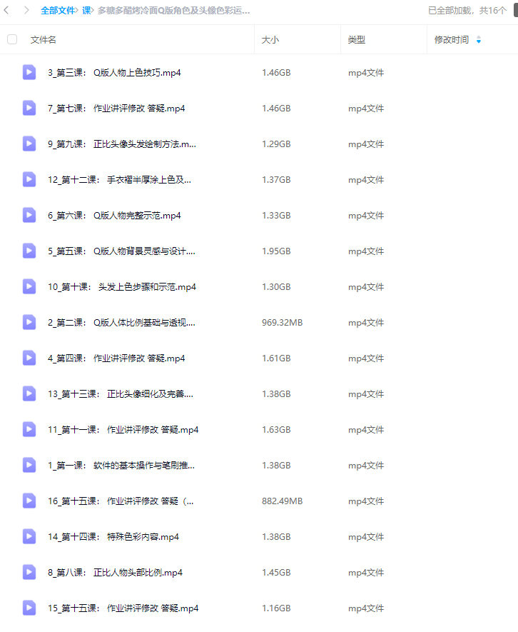 多糖多醋烤冷面Q版角色及头像色彩运用系统课2024【画质高清只有视频】