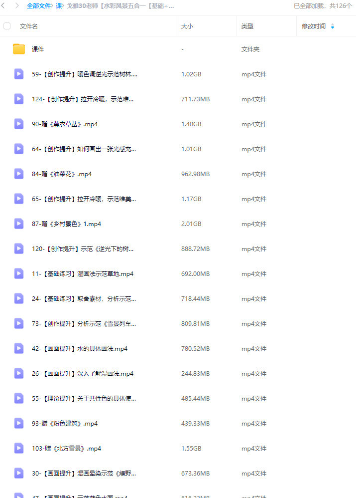戈雅30老师水彩风景五合一基础+入门+进阶+创作+写生【画质不错有课件】