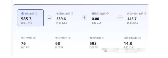 20241102035548-6725a2c4e5d1a.jpg 最新小红书虚拟电商项目,不刷单,不推广,单店一天三四百