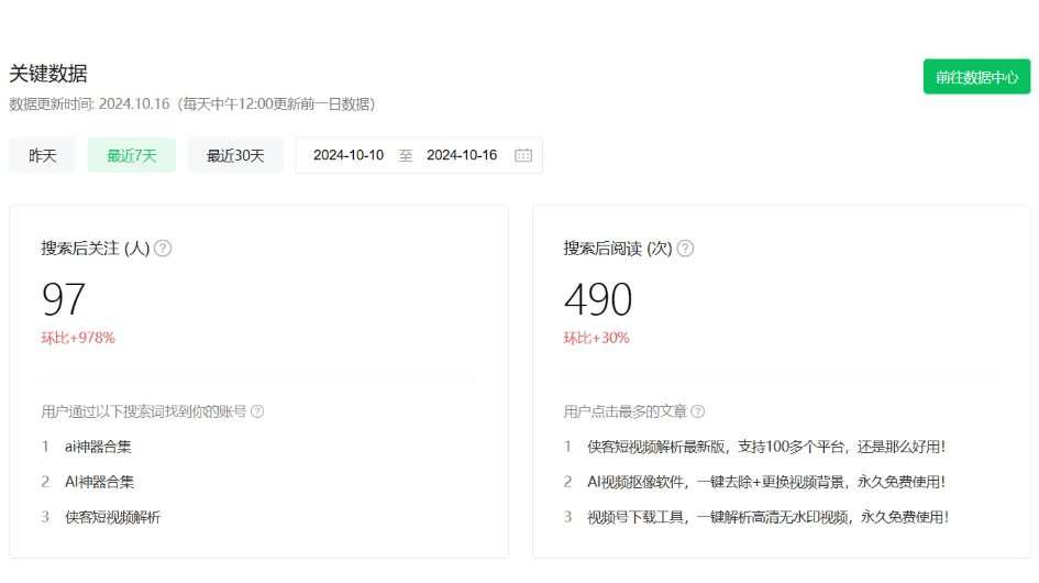 20241102035558-6725a2cee585a.jpg 公众号项目训练营,30天做1个赚钱的公众号,秒变私域大佬