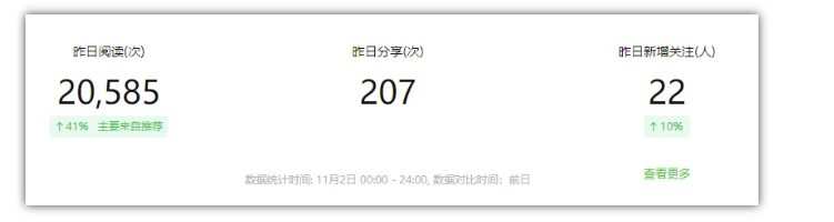 20241120023531-673d4af366a21.jpg 2024小绿书项目独家搬砖玩法,赚取流量主收益