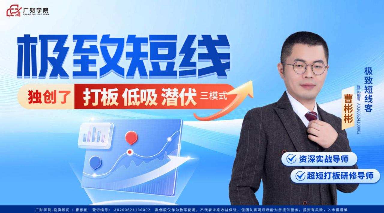 中广云擒牛特训班-曹彬彬公开课