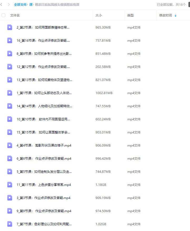 督茶日系氛围感头像插图系统课2024【画质高清只有视频】