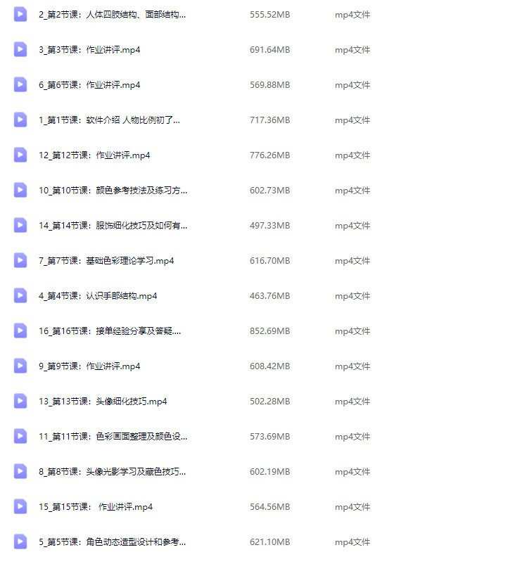 医可灿灿从零开始的头像插画课第1期2024【画质高清只有视频】