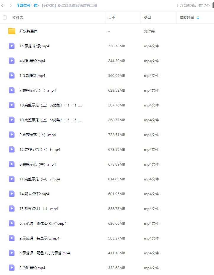 开水鸭伪厚涂头像团练课2024第2期【画质还可以有素材】