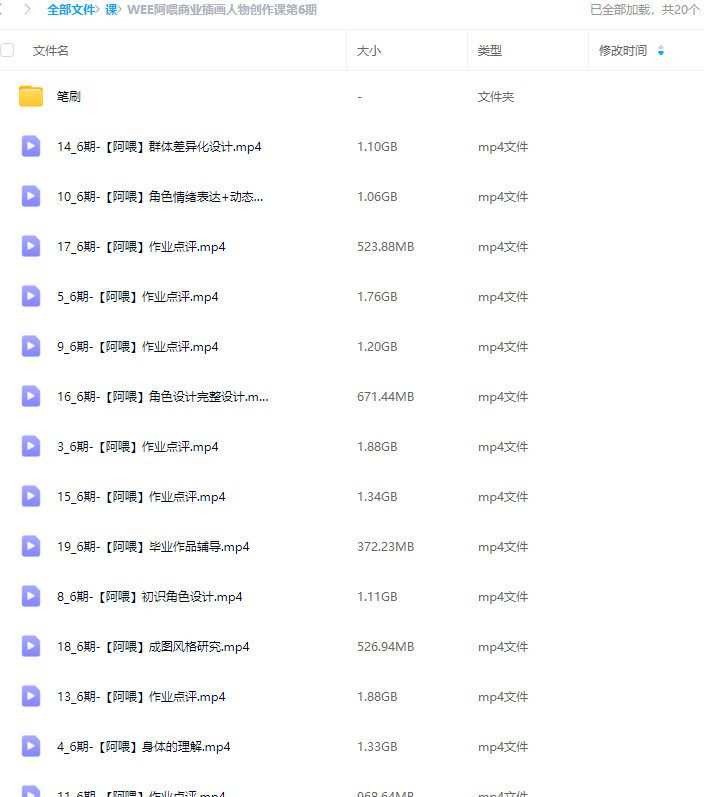 WEE阿喂商业插画人物创作2024第6期【画质不错有笔刷】