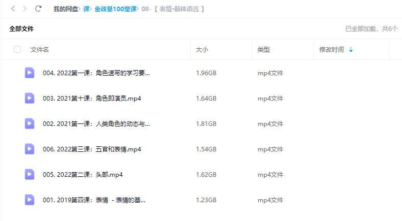 金政基100堂课【画质不错只有视频】