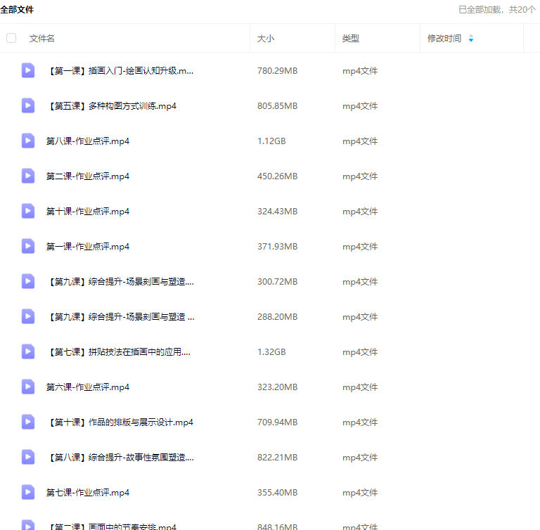 杨小冒iPad仿手绘商业插画课第3期2022年【画质高清只有视频】