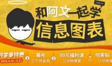 [秋叶系列]和阿文一起学信息图表