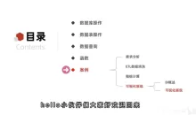 风舞烟 Tableau课程，商业智能与可视化应用实战视频教程(118课全套)