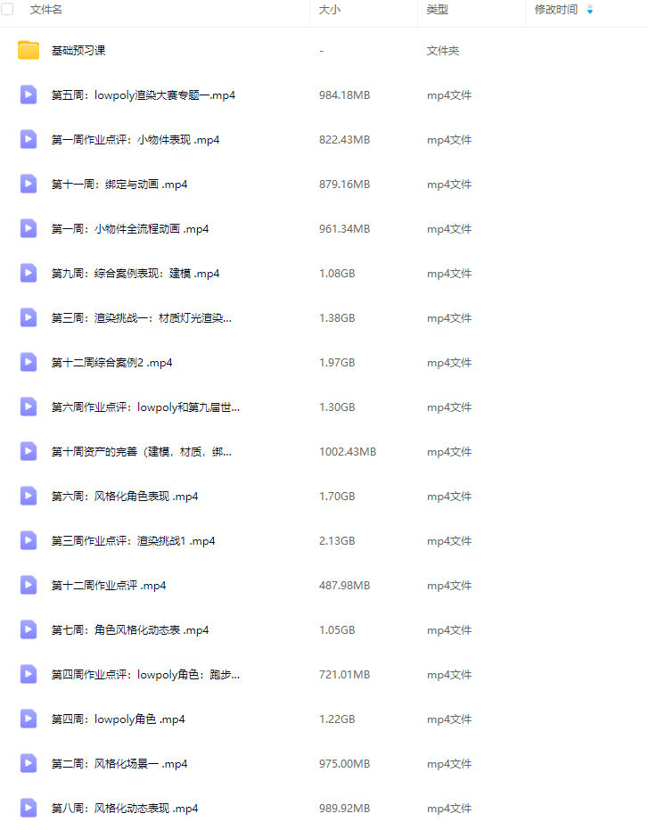 【更新】考拉ok第9期Blender风格化表现2024【画质高清有部分素材】