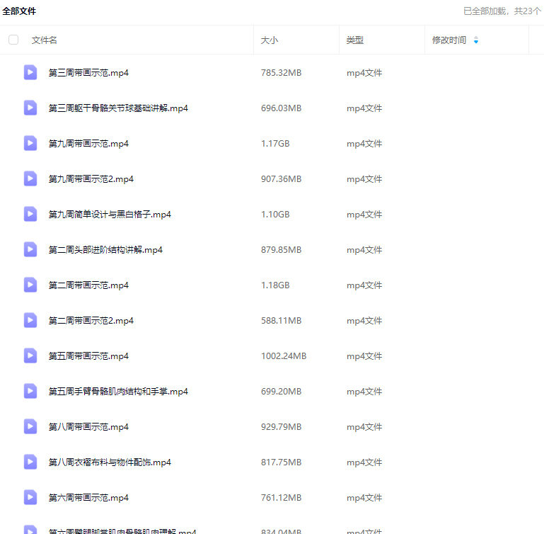 花茶人体系统春季班2024+巨大花茶怪日系服设褶皱团练