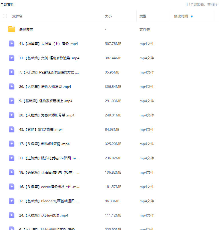 饼子搅拌机IP训练营第6期Blender教程2024年【画质高清有素材】