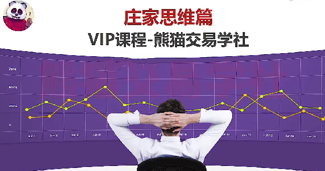 【熊猫玩币】熊猫交易学社 黄金VIP 系统课07-庄家思维篇 33集
