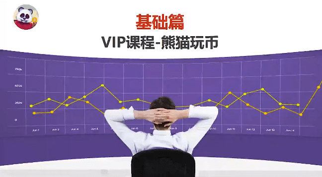 【熊猫玩币】熊猫交易学社黄金VIP系统课02-基础篇 13集