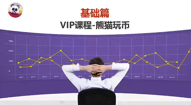 【熊猫玩币】熊猫交易学社黄金VIP系统课02-基础篇 13集