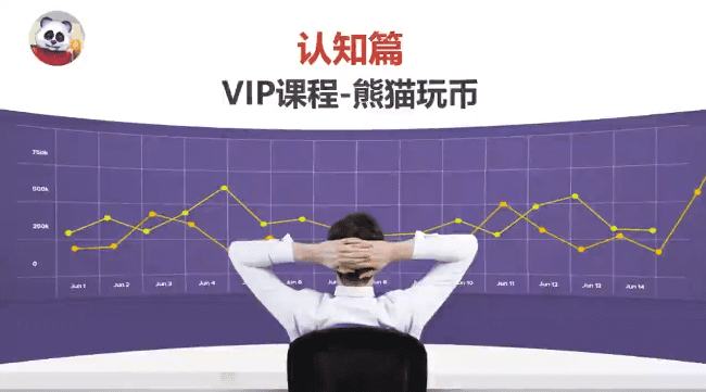 【熊猫玩币】熊猫交易学社黄金VIP系统课01-认知篇 7集