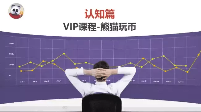 【熊猫玩币】熊猫交易学社黄金VIP系统课01-认知篇 7集
