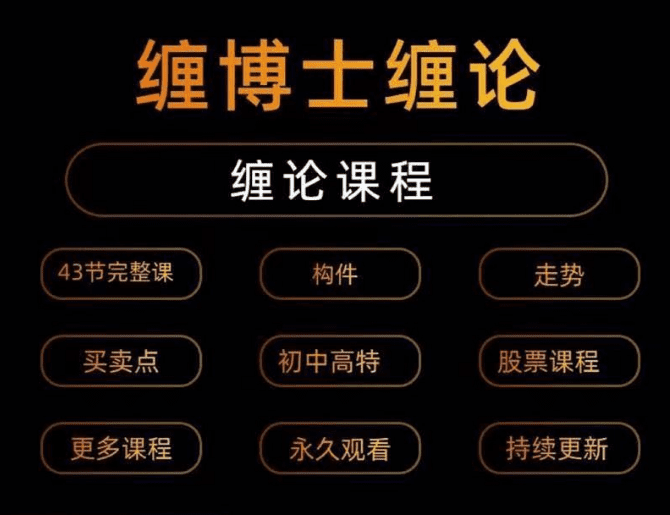 【缠博士】缠中说禅缠论全套教程43课完全版