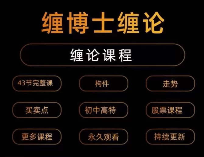 【缠博士】缠中说禅缠论全套教程43课完全版