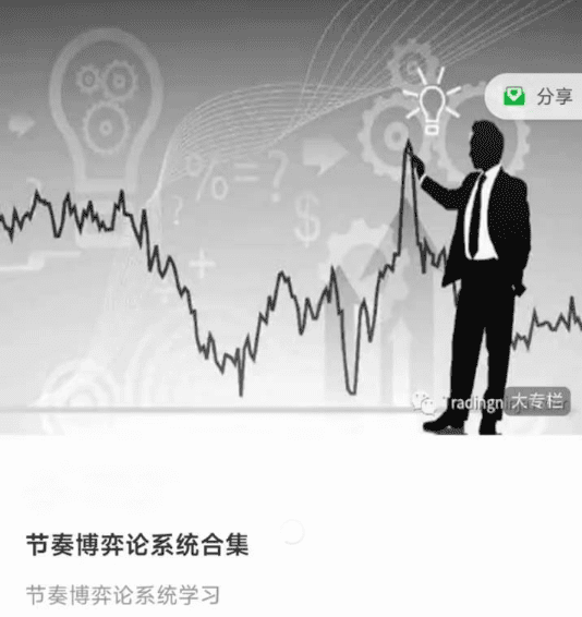 林荣-Tradingninja交易俱乐部《节奏博弈论系统学习线上课》
