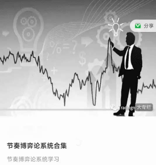 林荣-Tradingninja交易俱乐部《节奏博弈论系统学习线上课》