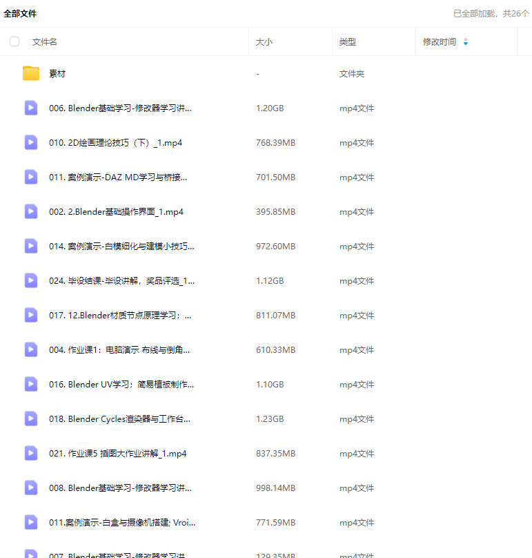 乔尊尊第2期3D辅助日系插图班2023【画质高清有大部分素材】
