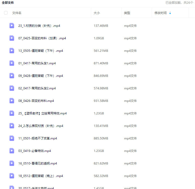 光翼材质特训营第2期2024【画质高清有课件】