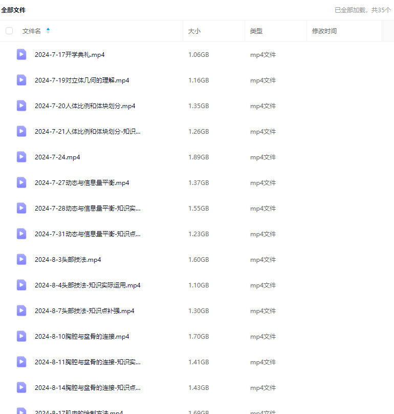 聚能冰柜2024从人体开始吧第5期【画质高清只有视频】