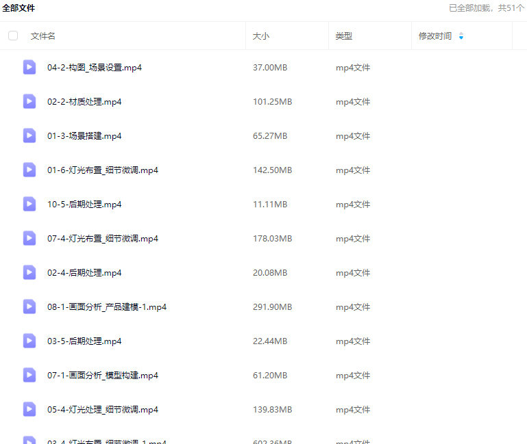 船长C4D产品表现V3课程2024【画质高清】