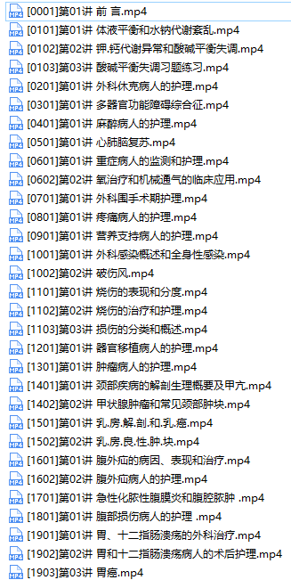 主管护师证考试之外科护理学培训讲座视频教程全集(含练习题和资料)